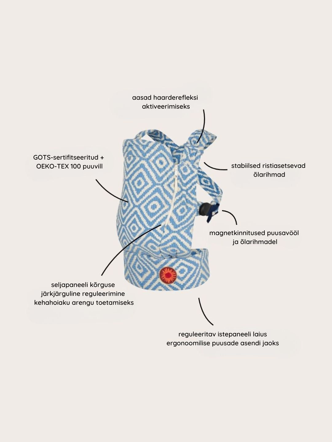 Moova balance carrier, Moova beebi kandekott, kõhukott, beebikandmine, beebikandmisvahendid, eesti keeles eelised, all-groups