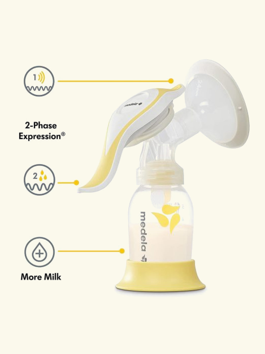 Medela Harmony Standard Manual Breast Pump, manuaalne rinnapump