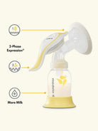 Medela Harmony Standard Manual Breast Pump, manuaalne rinnapump