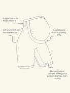 Momkind belly support shorts, Momkind rase, Momkind rasedate retuusid, rasedate lühikesed püksid, raseda tugipüksid, rasedašortsid, all-groups